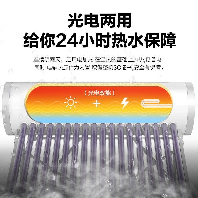 鲸灵 四季沐歌出品 太阳能热水器 家用全自动 一级能效 配智能仪表电加热 蓝光系列20管 155L送货安装