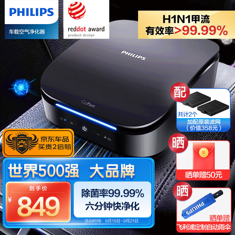 飞利浦（PHILIPS）车载空气净化器汽车车内消毒除甲醛净味除异味 瓦解病毒GP7501高性价比高么？