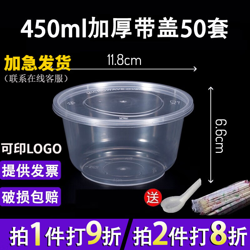 一次性用品历史价格走势查询|一次性用品价格走势图