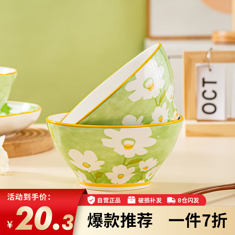 京东查询碗历史价格|碗价格走势图