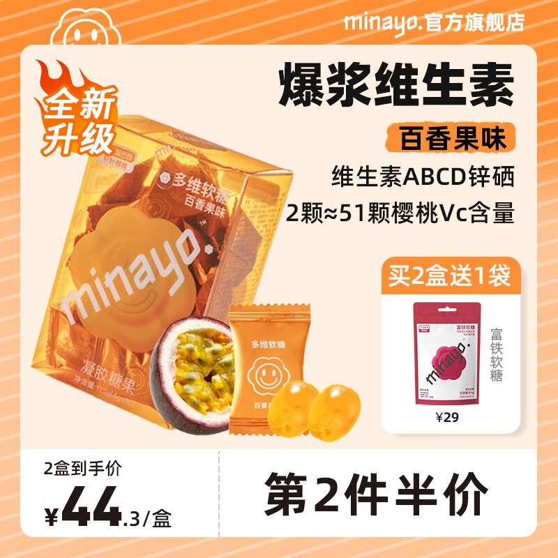 minayo维生素/矿物质产品-价格趋势和销量分析