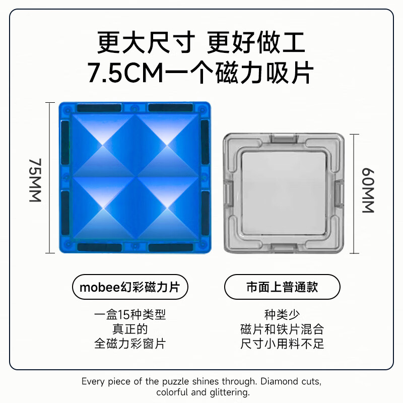 mobee磁力片儿童益智玩具3-6男女孩生日7-14岁10磁铁拼装十六一节礼物 130片【城市轨道】含电车+收纳袋 六一礼物 强劲磁吸 大面积防误吞
