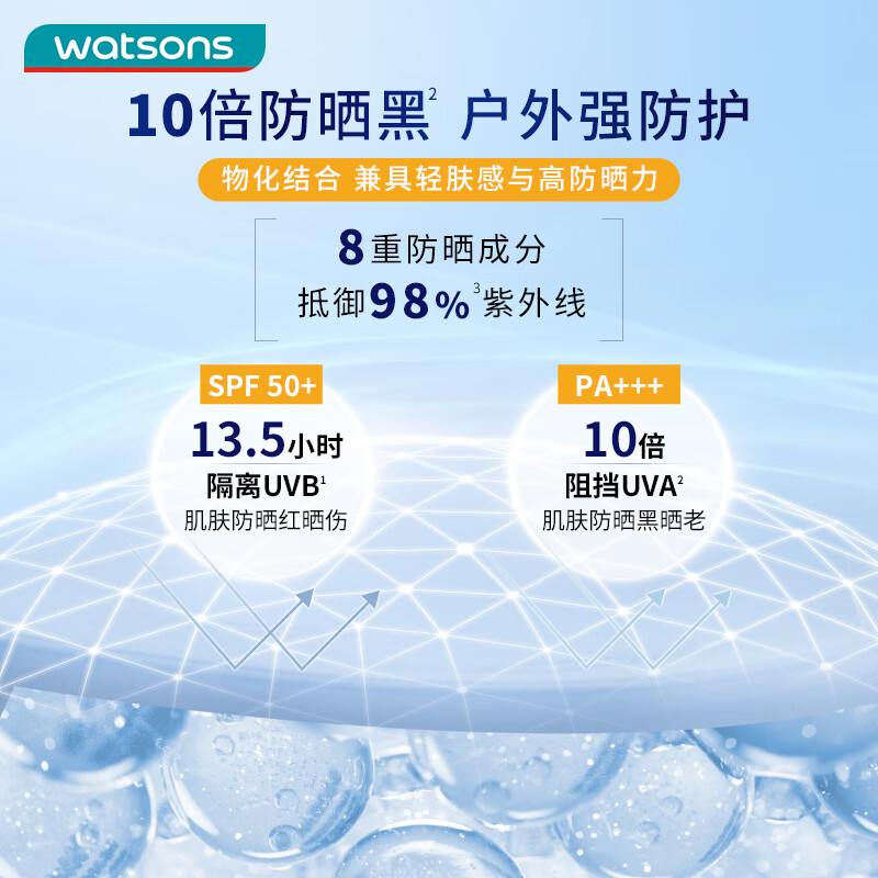 屈臣氏户外艳阳防水防晒乳SPF50+100毫升 军训海边防汗清爽耐晒男女