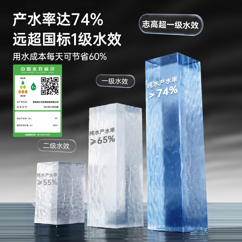 志高（CHIGO）净水器家用净水机水魔方600G 大通量厨下式RO反渗透加热净水器 鲜活母婴直饮过滤器厨房过滤净饮机 【升级加热净水器】净水加热一体