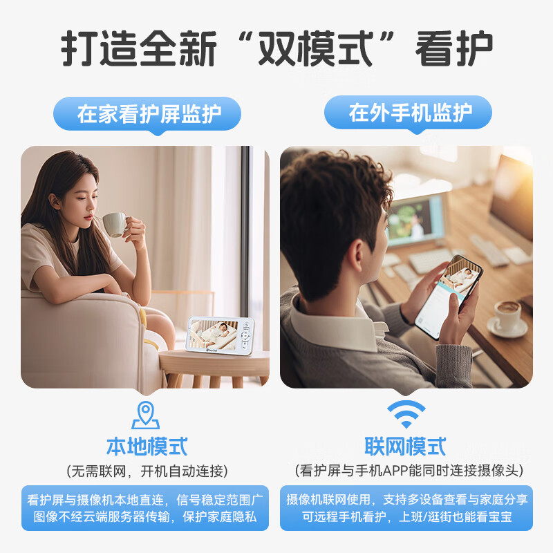2025年宝宝监护器哪个最值得入手？这8款超实测，功能强大、安全性高，家长们快来看看哪款最适合你的宝贝-图片2