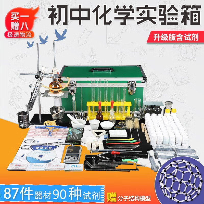 教学展示用品历史价格和最高价|教学展示用品价格历史
