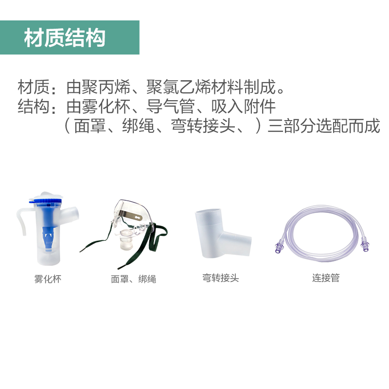 瑞贝松雾化器面罩医用儿童成人家用压缩式雾化医用耗材可调节雾化量大小 婴幼儿卧式款