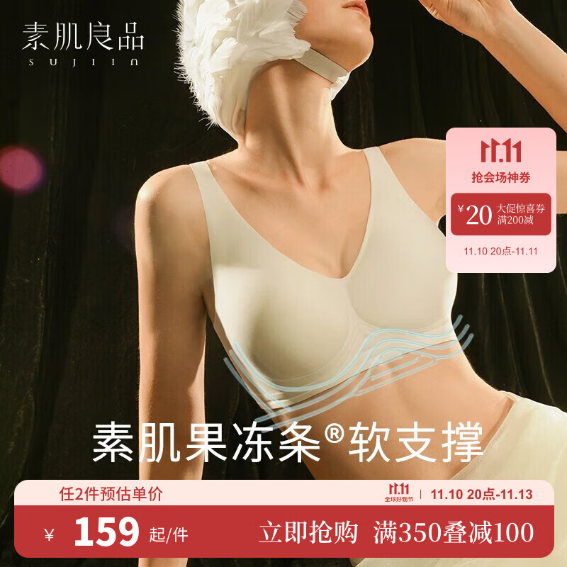查文胸价格走势App|文胸价格历史