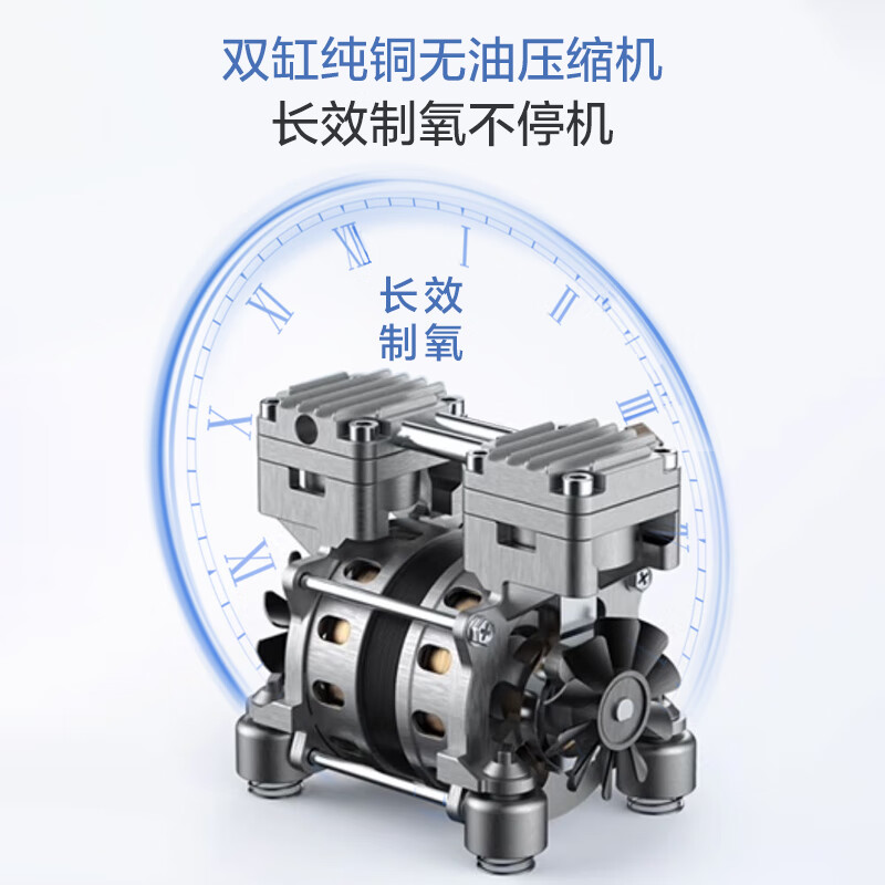 海尔(Haier)5L升医用制氧机家用老人吸氧机氧气机呼吸机便携雾化一体机 【新品来袭】全新升级医用制氧雾化一体机503W