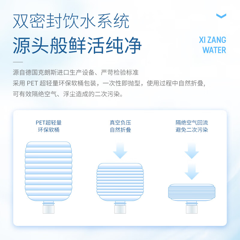 卓玛泉12L*1桶/箱*6箱 桶装水 雪山天然水 西藏好水 远离污染