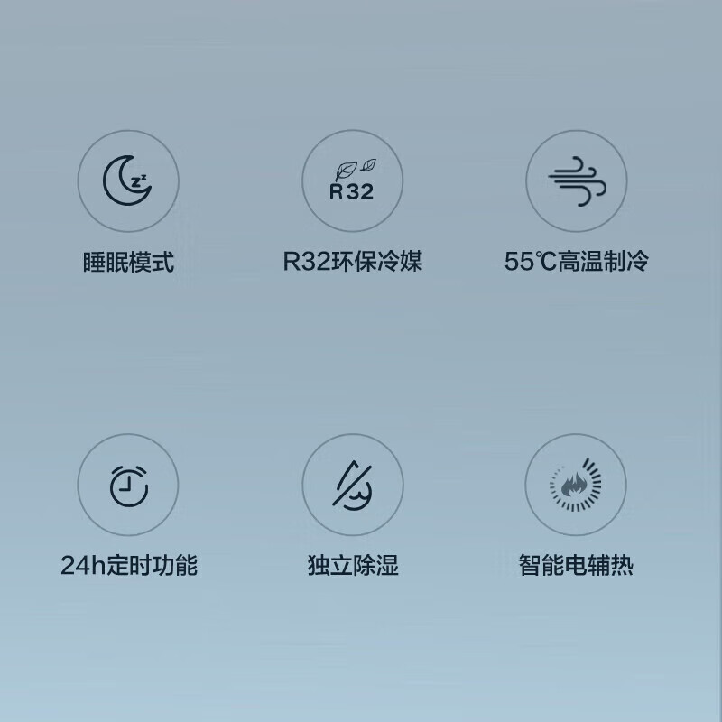 格力1.5匹风管嵌入式风管机空调靠谱吗？体验一说真实感受