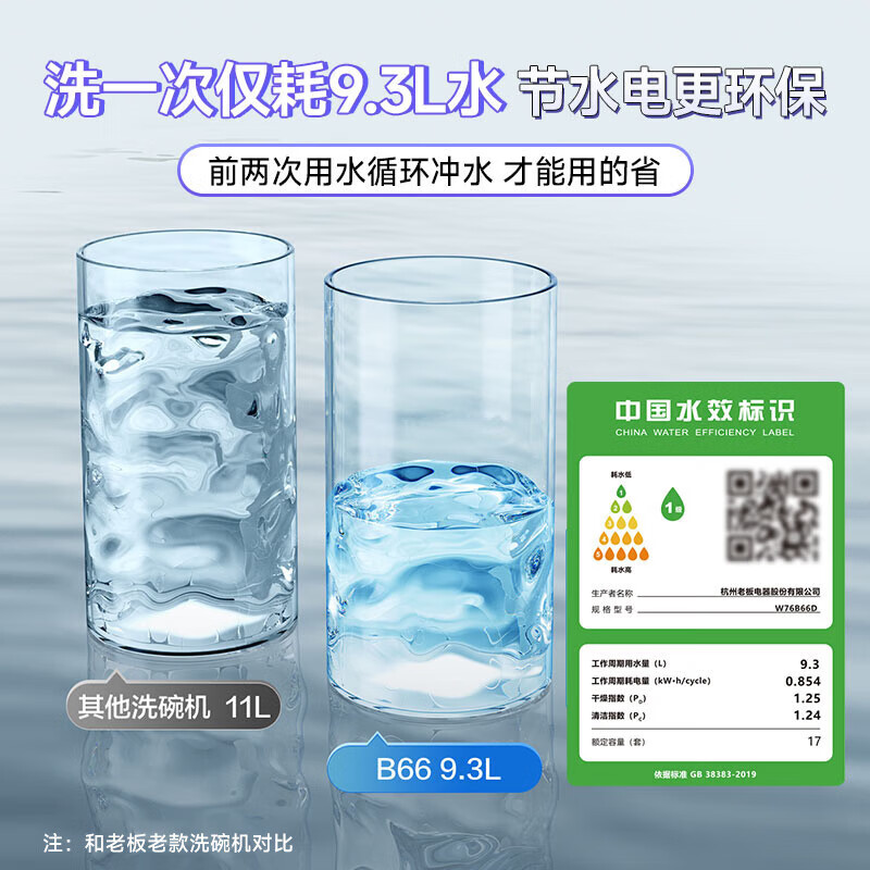嵌入式洗碗机哪款好？这9款大容量节能王轻松解决洗碗痛点-图片8