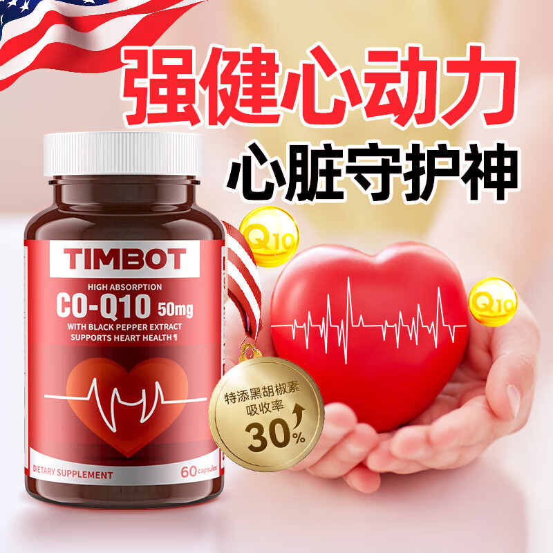 辅酶Q10价格走势图怎么看|辅酶Q10价格走势图