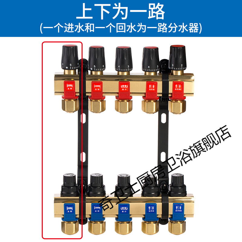 施韵令i9地暖分水器套阀一体型材家装地暖家用套设备 一路分水器价格