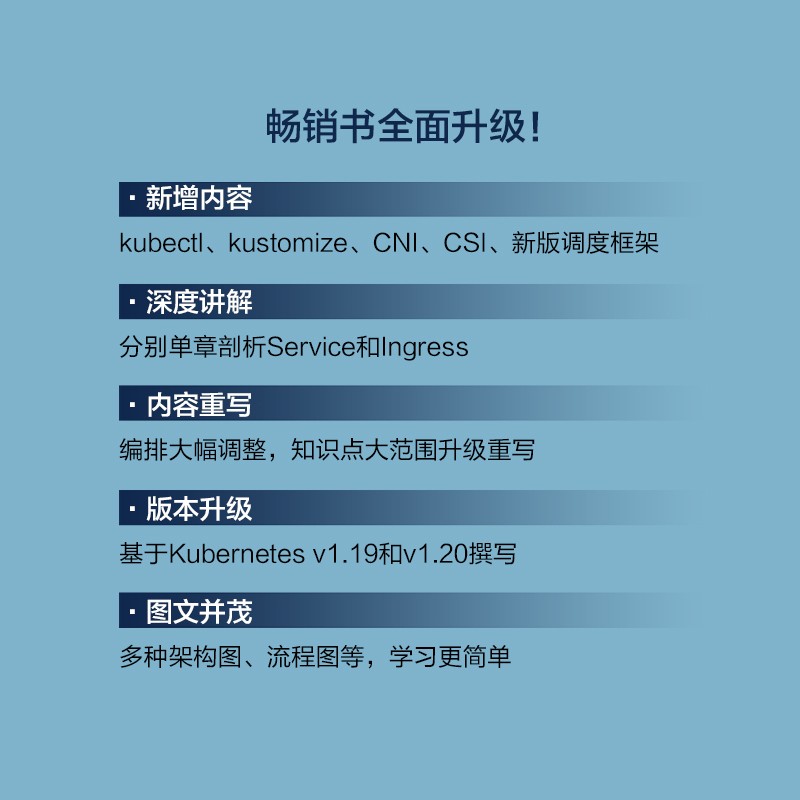 Kubernetes进阶实战（第2版）详情图