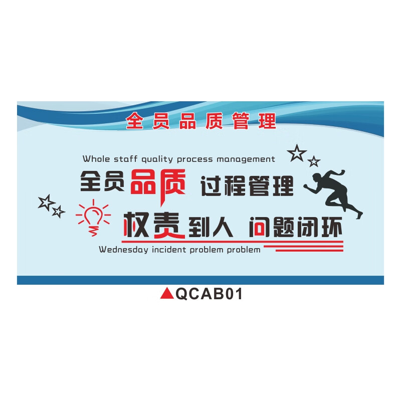溪沫6s管理看板車(chē)間辦公室文化墻標(biāo)語(yǔ)墻貼生產(chǎn)安全月質(zhì)量八大浪費(fèi)展板 全員品質(zhì)管理QCAB01 80x160cm