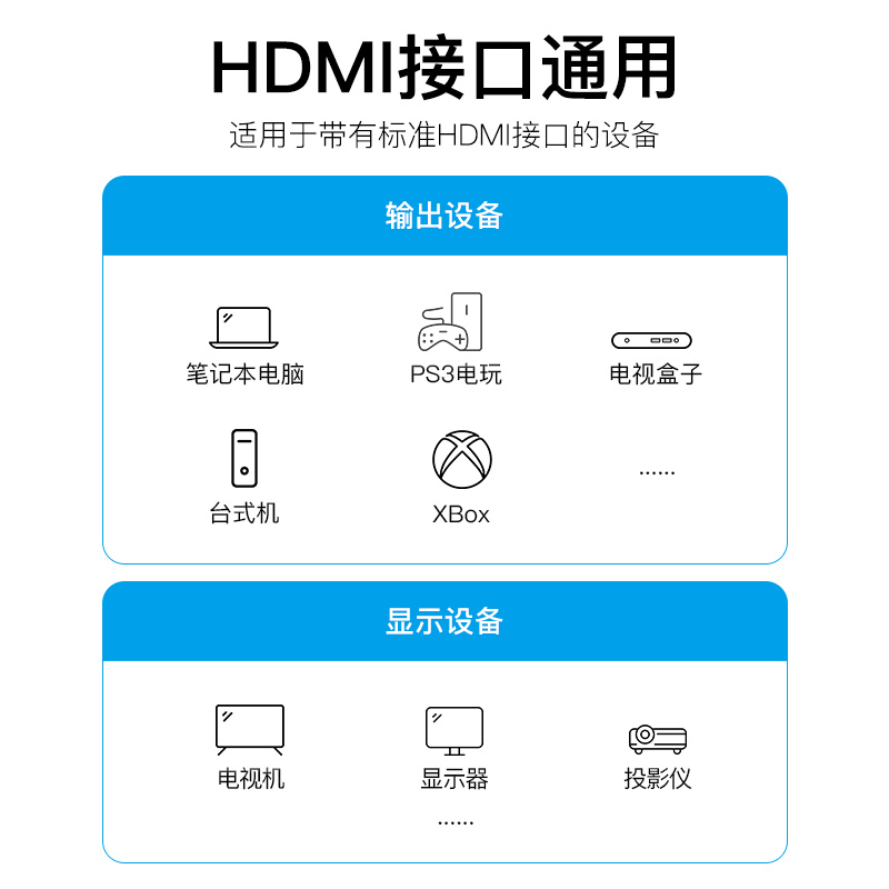 威迅（VENTION）HDMI线2.0版 4K数字高清线3D视频线扁线 电脑机顶盒接电视投影仪连接线1米VAA-B02-L100