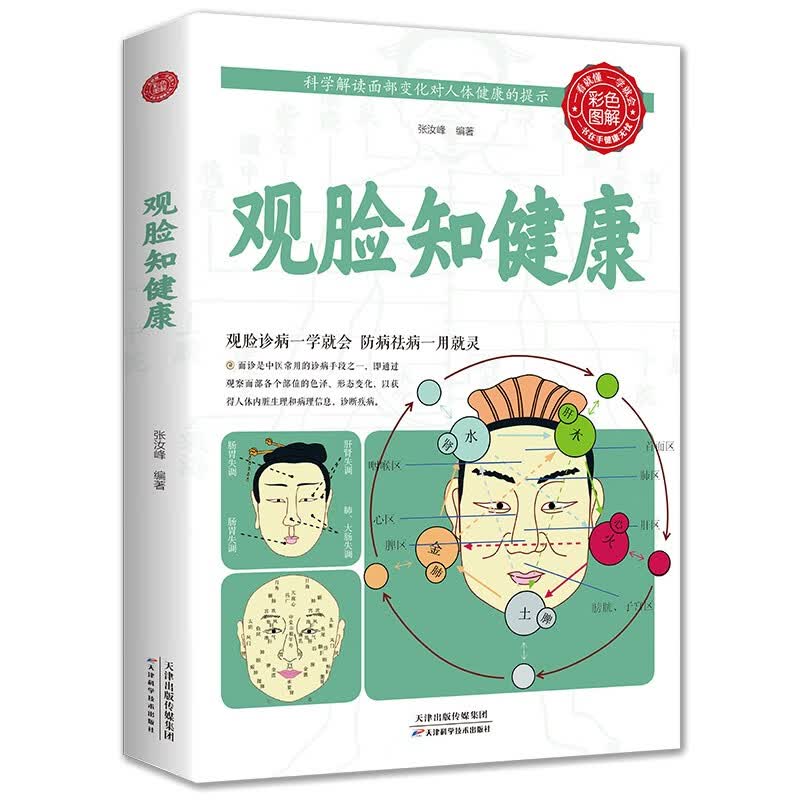 观脸知健康（生活养生）