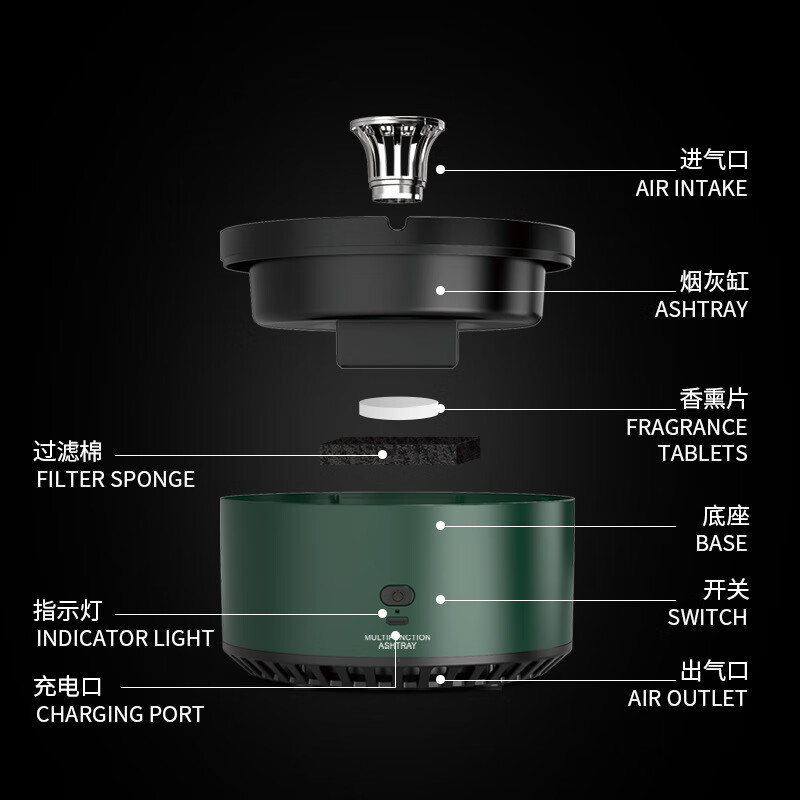 帕多万吸烟神器去烟雾室内多功能智能烟灰缸家用小型空气净化器香薰除烟味礼品厂家晟罔 USB款白色晟罔