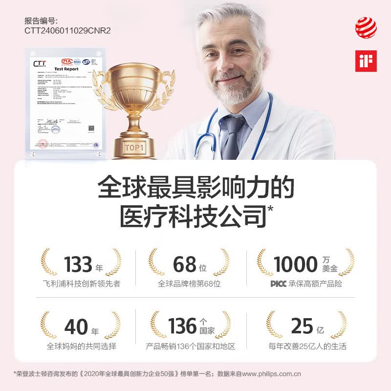 新安怡(AVENT)PPSU奶瓶新生婴儿宽口径防胀气奶瓶耐摔仿带奶嘴 SCY943/01艺术家 260ml 1-3月
