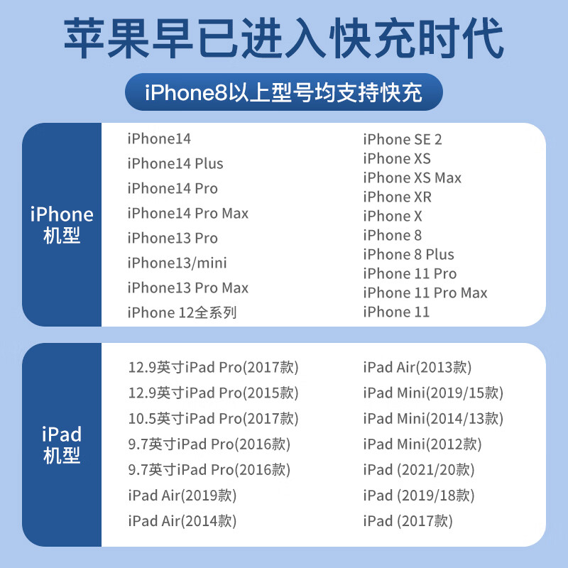 尊匠苹果充电器适配原装17-6系列正品充电线氮化镓30/40W快充线PD套装iPhone14ProMax手机充电头数据线 【苹果6-14系列】30W快充头+1米闪充线