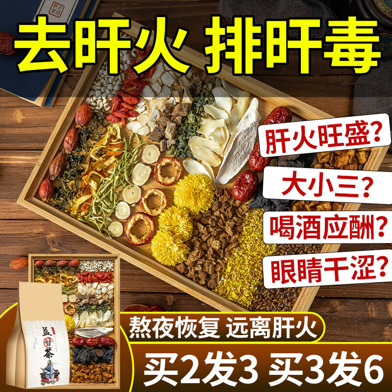 显医堂养生茶饮：价格走势大揭秘！