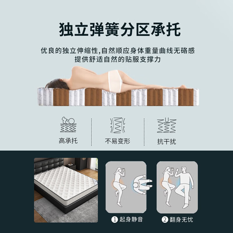 弹簧乳胶床垫十大品牌排行榜：这10款舒适透气，完美支撑你的睡眠质量-图片8