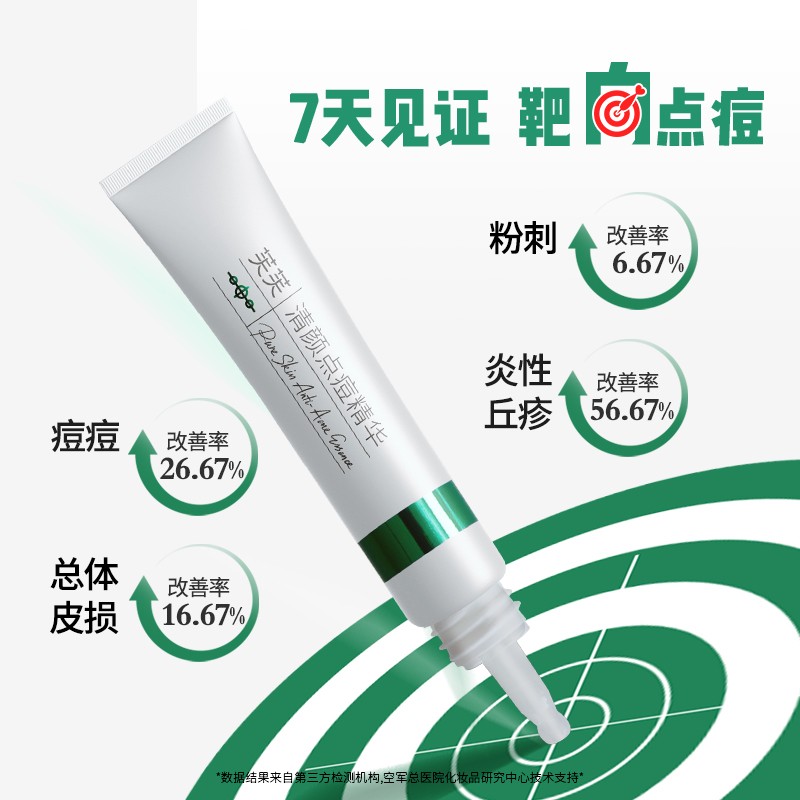 芙芙点痘精华控油酵母凝胶积雪草疏通毛孔呵护淡痘印乳酸杏仁酸20g