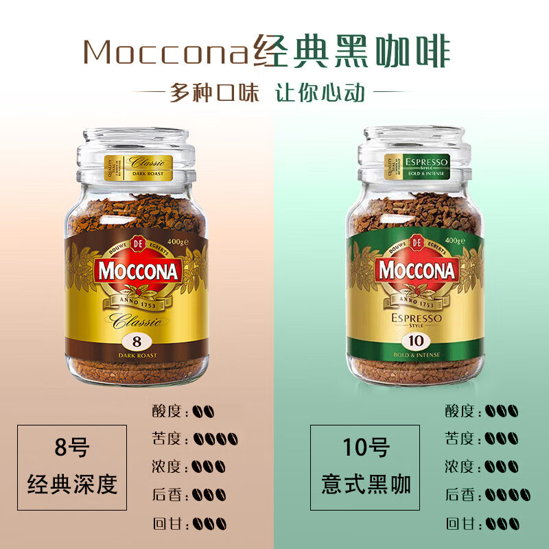 摩可纳（Moccona）荷兰冻干黑咖啡 原装进口 深度烘焙 速溶咖啡经典深度8号400g