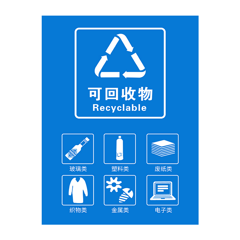 可回收与不可回收标志图片