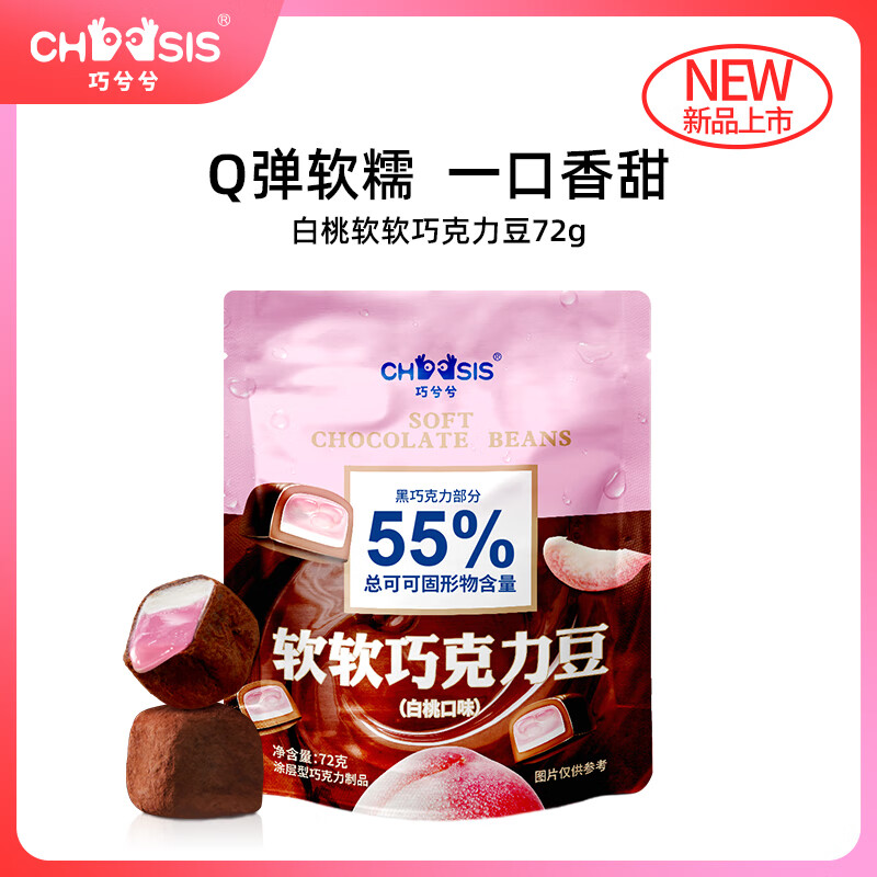 查看巧克力价格走势用什么App|巧克力价格走势图