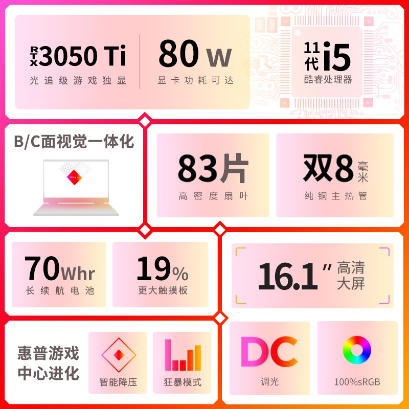 【8成新】OMEN暗影精灵7 16.1英寸游戏笔记本电脑(i5-11400H 16G 512GSSD RTX3050Ti 4G独显 高色域)