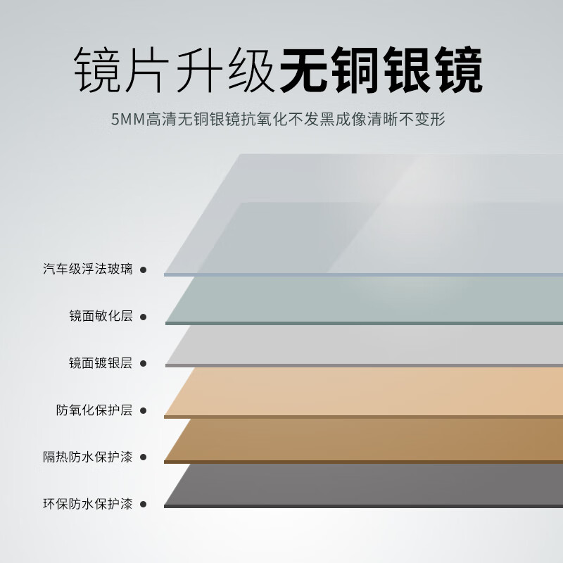 推拉镜隐形内装全身镜旋转试衣镜滑轨折叠穿衣 [3mm银镜]抗氧化不黑