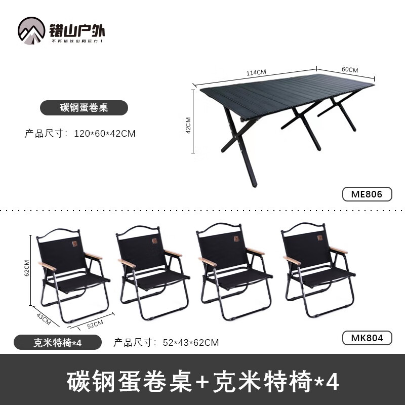 野餐用品最全历史价格表|野餐用品价格比较