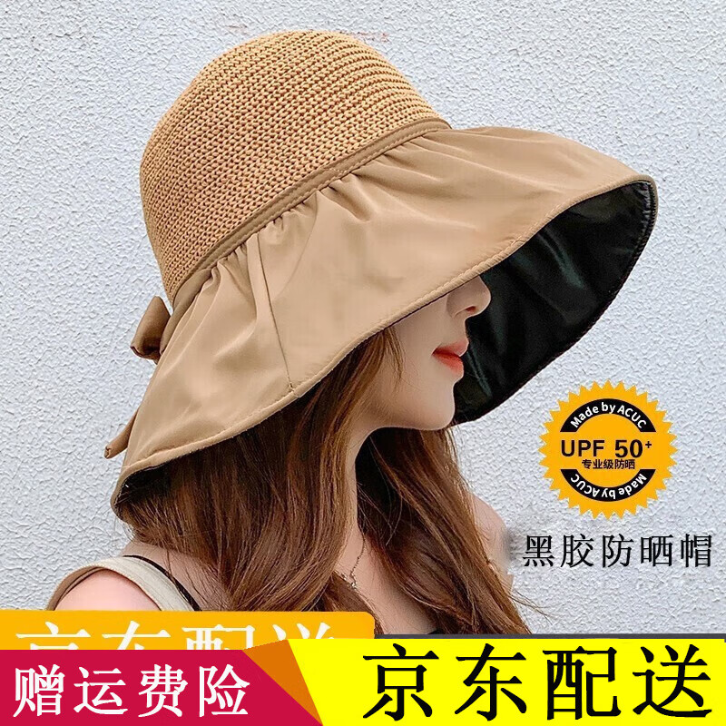 怎么看遮阳帽历史价格|遮阳帽价格走势
