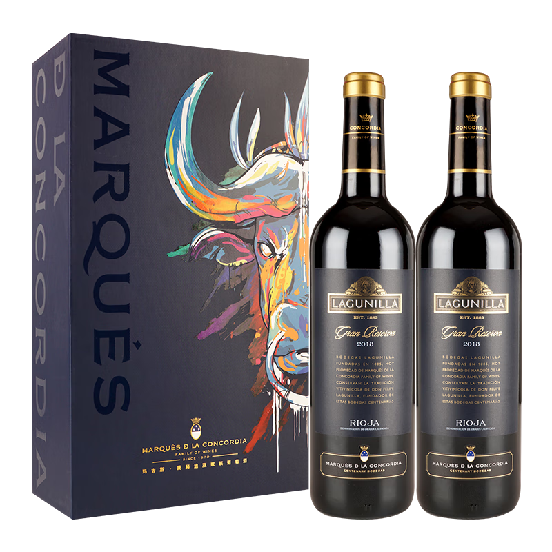 葡萄酒价格行情走势图|葡萄酒价格走势图