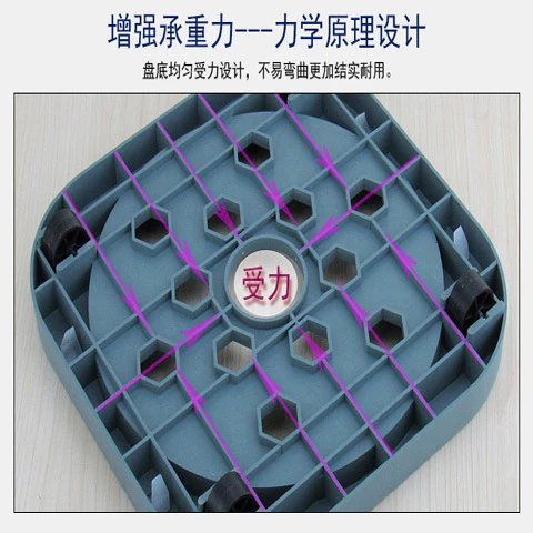 其它厨房小工具历史价格软件|其它厨房小工具价格走势图