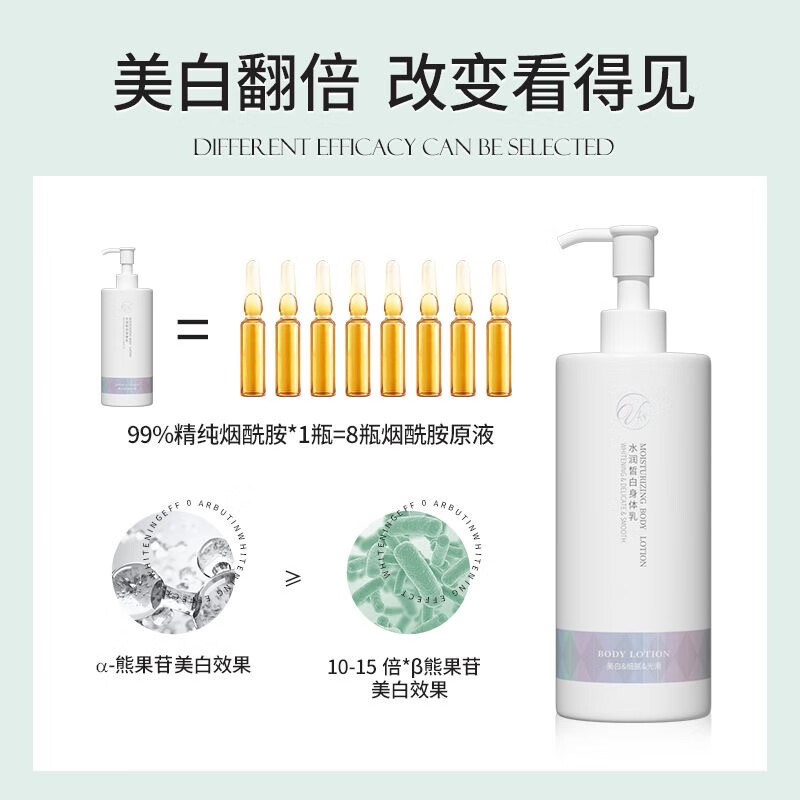 维特丝果酸身体乳男女士滋润补水保湿香水型留香全身润肤乳秋冬维生素e 【烟酰胺+熊果苷】美白身体乳*1