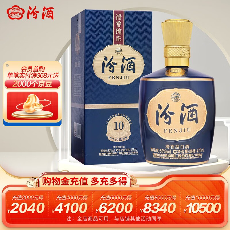 看白酒历史价格网站|白酒价格走势图
