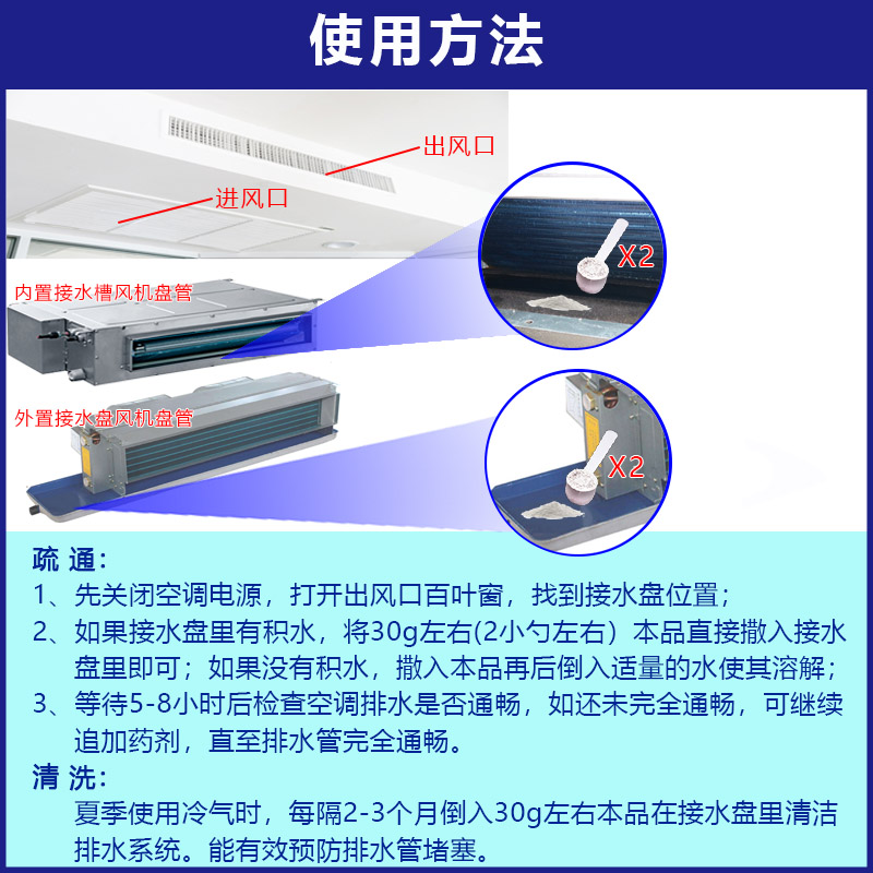 千叶繁升级款中央空调疏通剂 中央空调风机盘管冷凝水接水盘排水管道堵