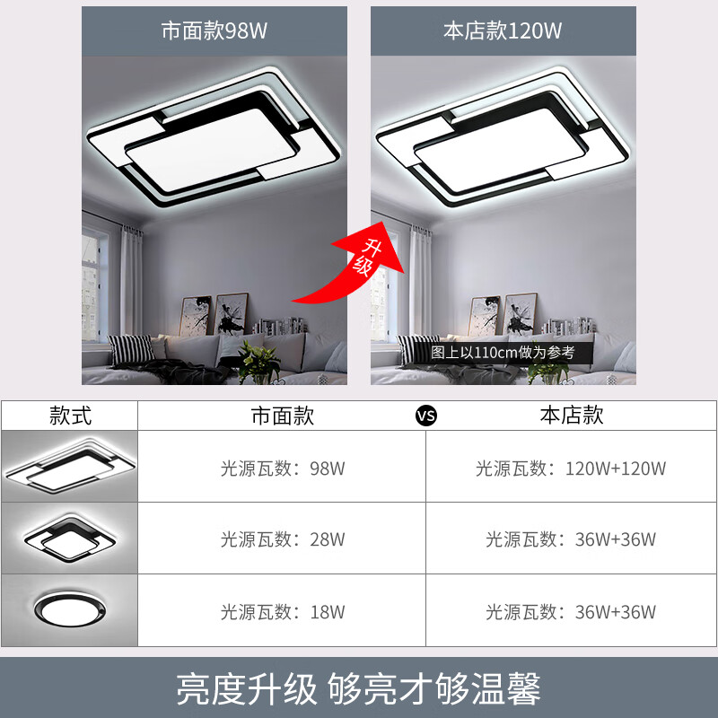 2025年客厅灯十大品牌排行榜揭晓：这10款颜值高，照明超棒-图片3