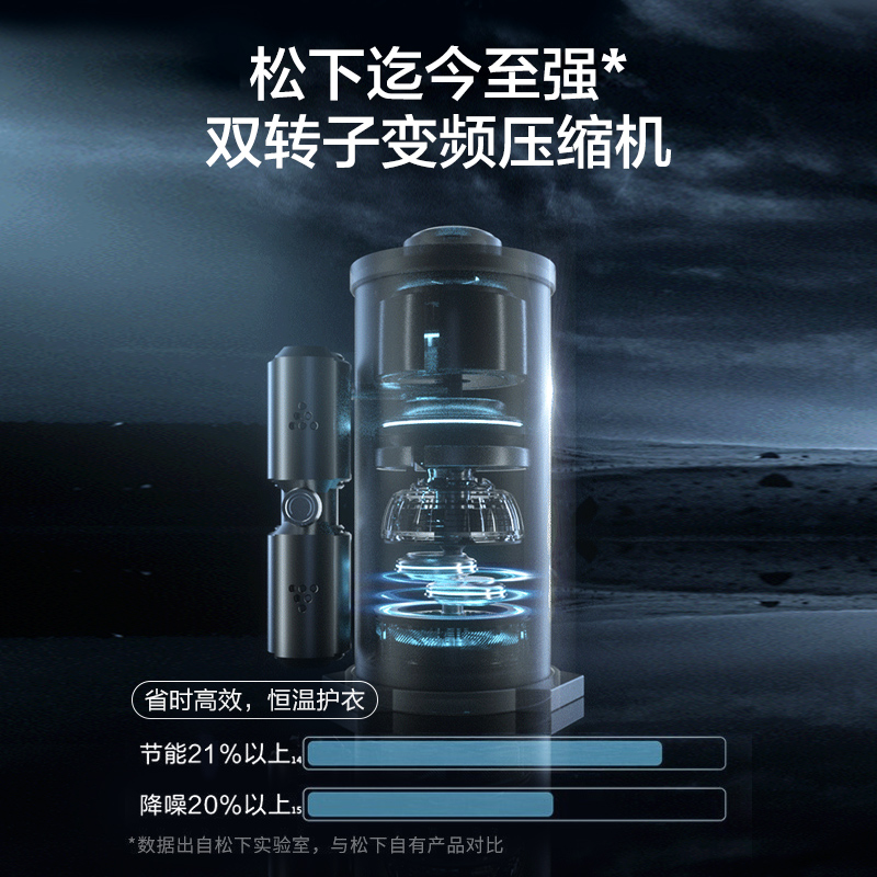 松下(Panasonic)洗烘套装 洗衣机滚筒变频10kg 烘干机干衣机热泵9kg 低温烘 免晾晒 白月光N10Y+EH900W(附件仅供展示)