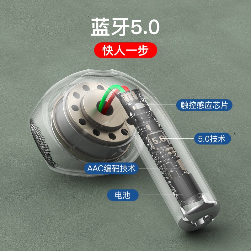 蜂翼 苹果无线蓝牙耳机 迷你双耳超小运动跑步隐形商务耳机半入耳式 华为苹果/安卓通用 白色