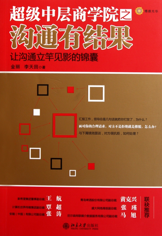 超级中层商学院之沟通有结果