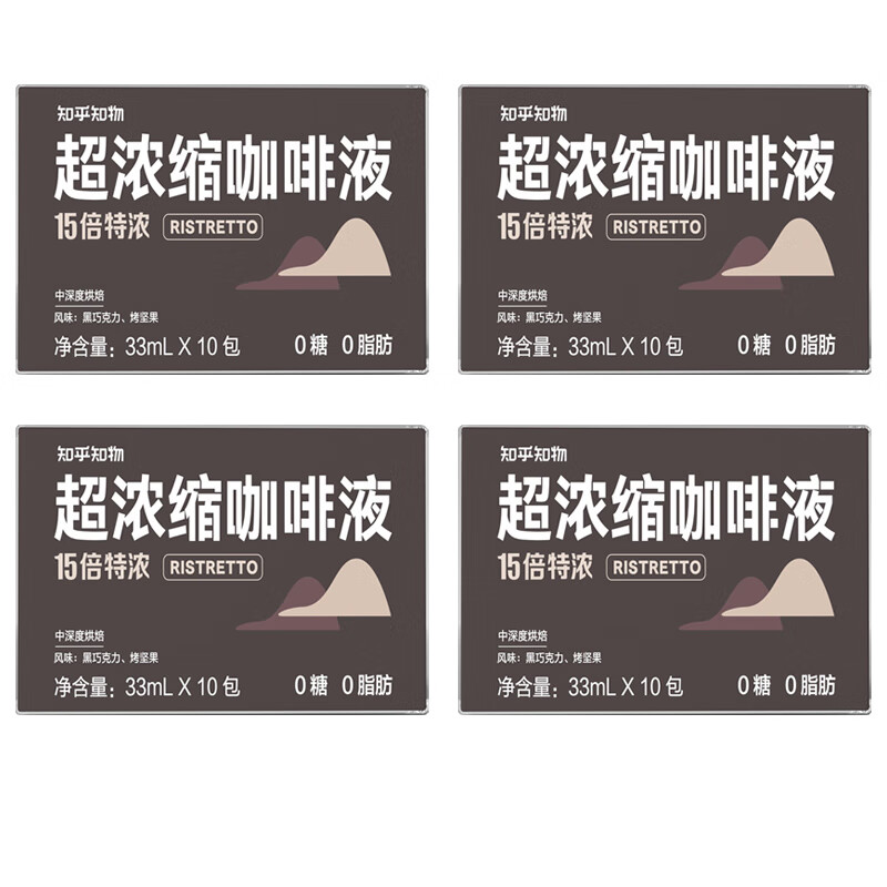 如何看咖啡商品历史价格|咖啡价格走势