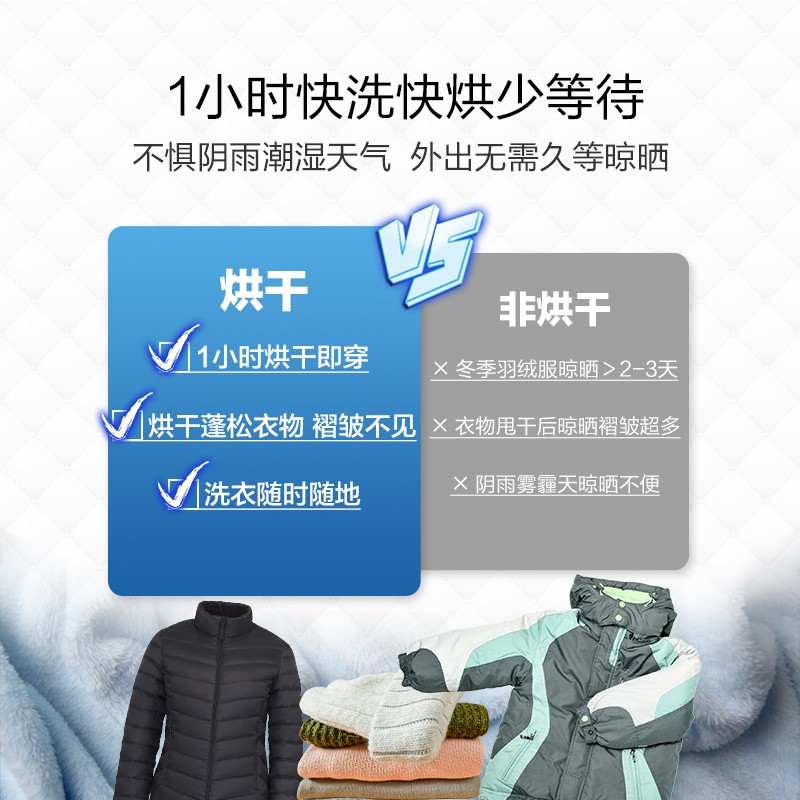 海尔洗衣机全自动滚筒10kg公斤洗烘一体烘干家用大容量京品洗衣机EG100HB129S 空气洗+除菌除螨+洗烘一体