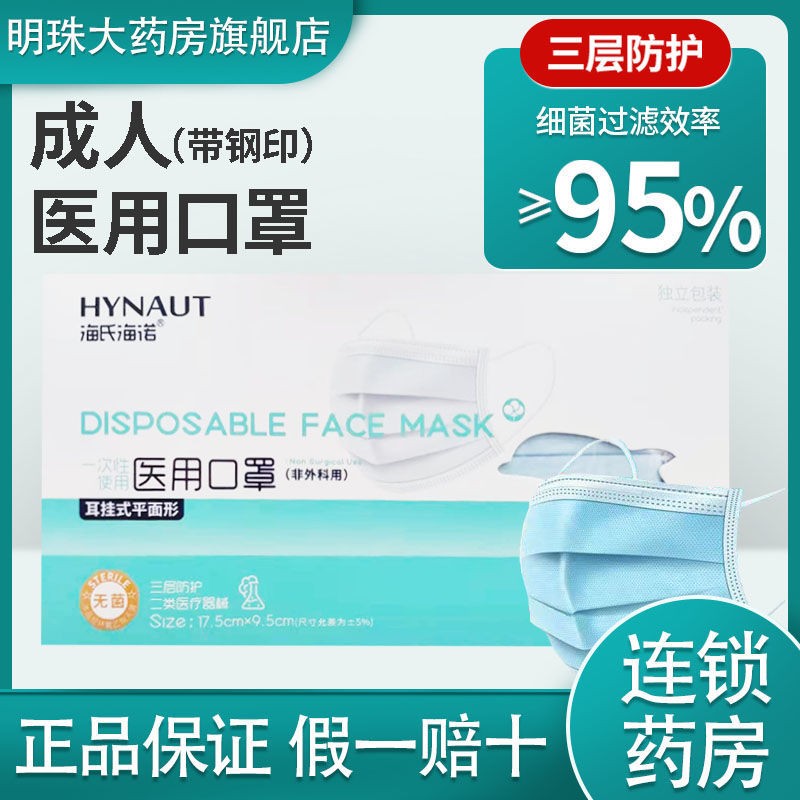 海氏海诺一次性医用口罩-价格趋势和历史走势分析