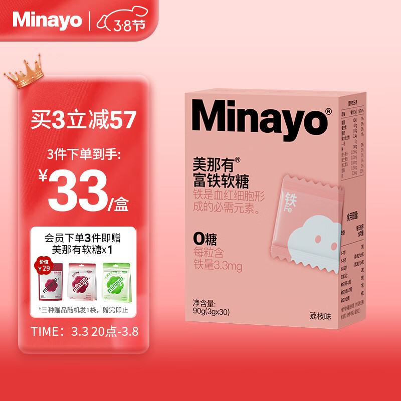 矿物质价格历史最低|矿物质价格历史
