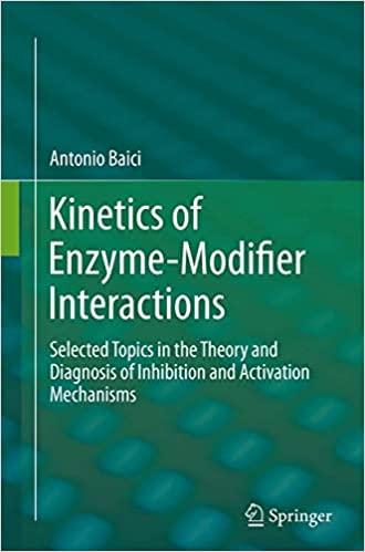 预订Kinetics of Enzyme-Modifier Interactions: Select