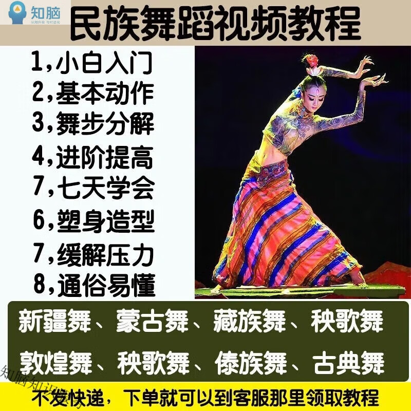 民族舞视频教程大全零基础入门自学舞蹈教学动作分解新疆舞学跳舞训练